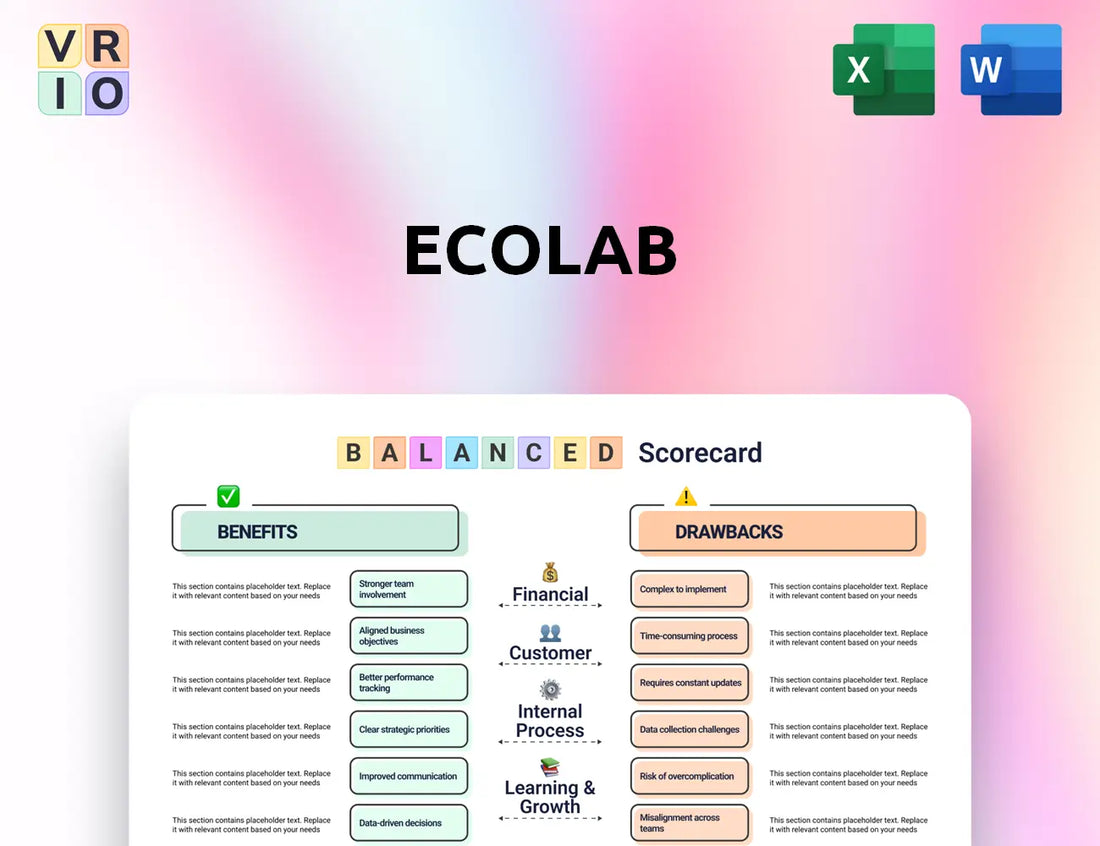 Ecolab Balanced Scorecard