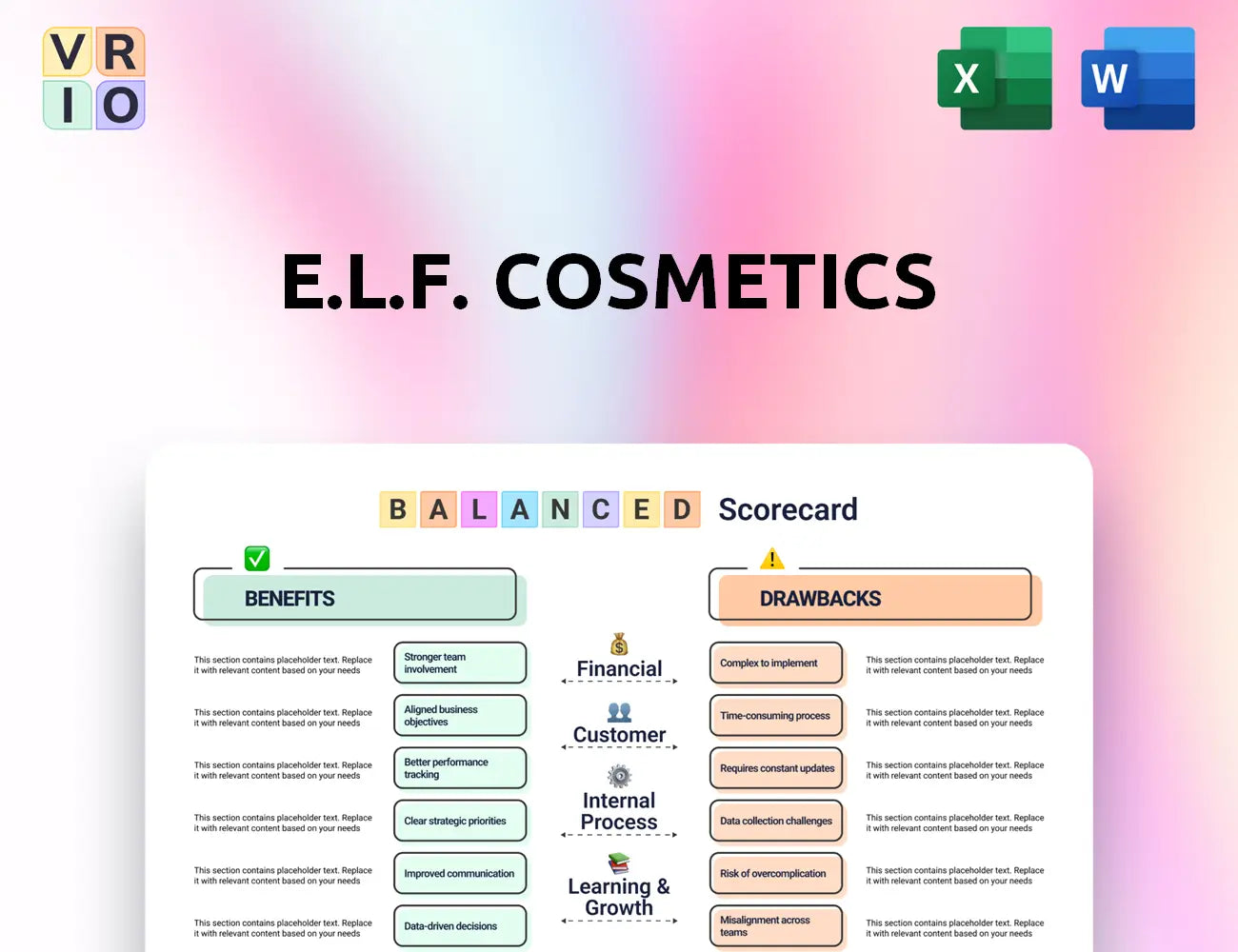 e.l.f. Cosmetics Balanced Scorecard