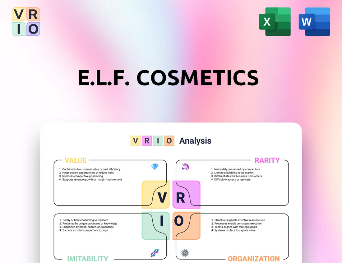 e.l.f. Cosmetics VRIO Analysis