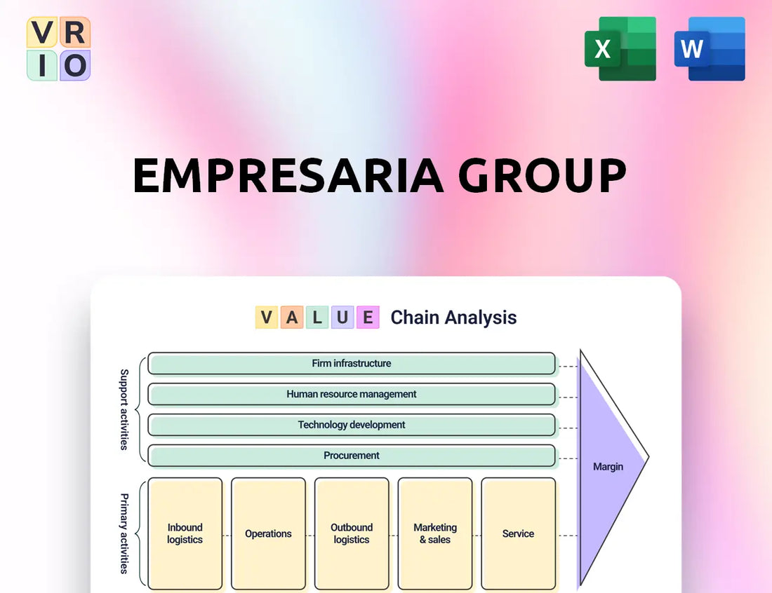 Empresaria Group Value Chain Analysis