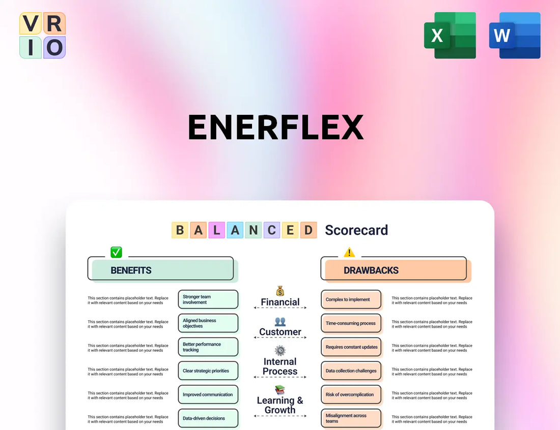 Enerflex Balanced Scorecard