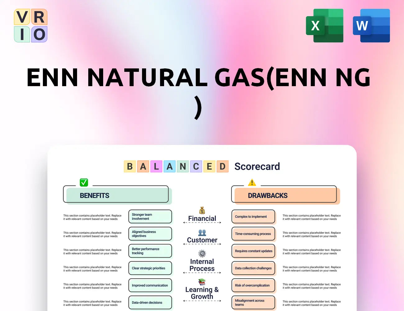 ENN Natural Gas(ENN NG ) Balanced Scorecard
