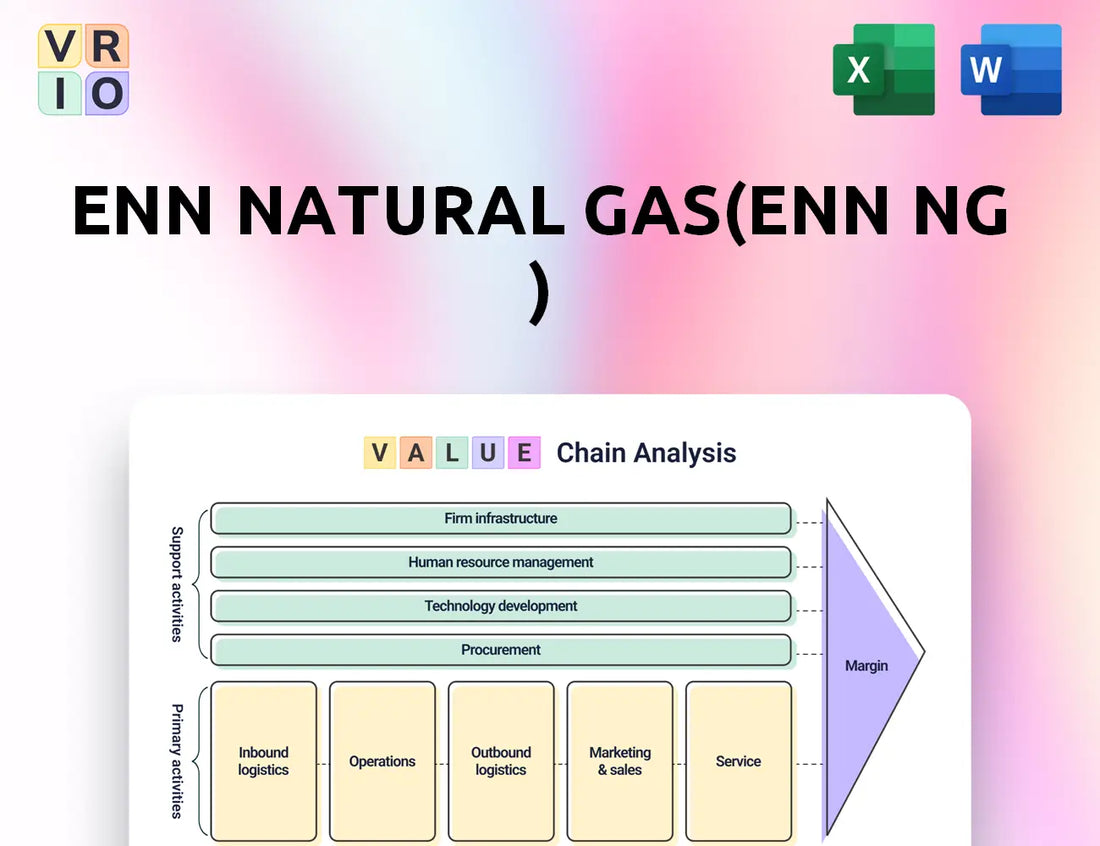 ENN Natural Gas(ENN NG ) Value Chain Analysis