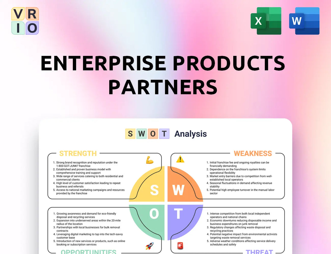 Enterprise Products Partners SWOT Analysis