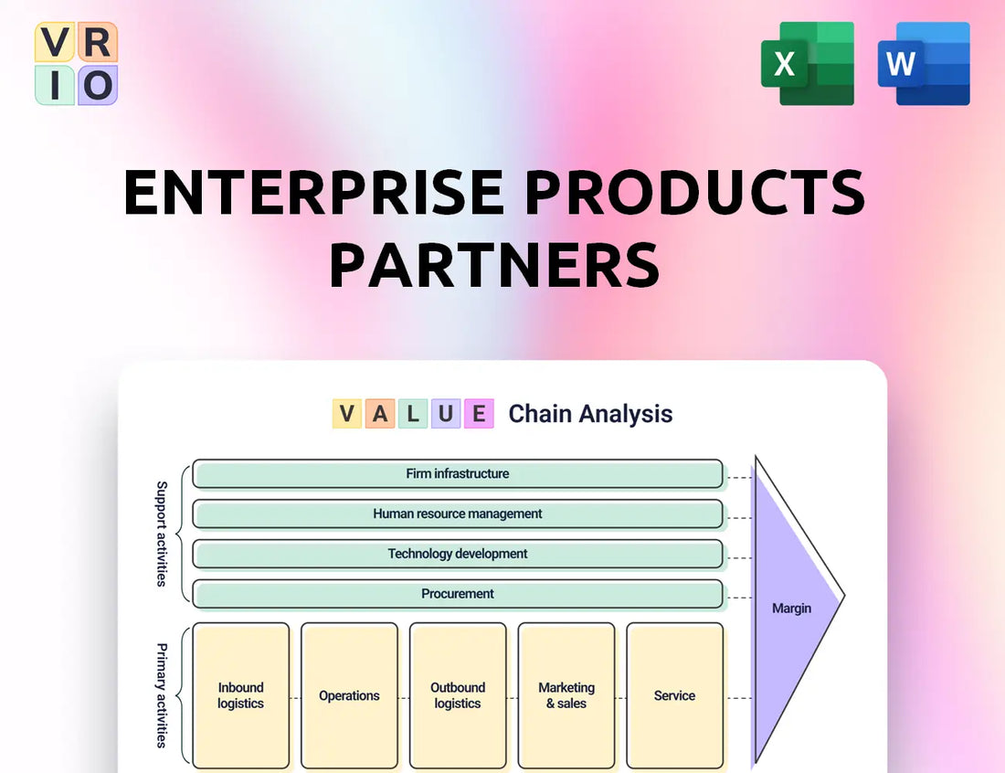 Enterprise Products Partners Value Chain Analysis