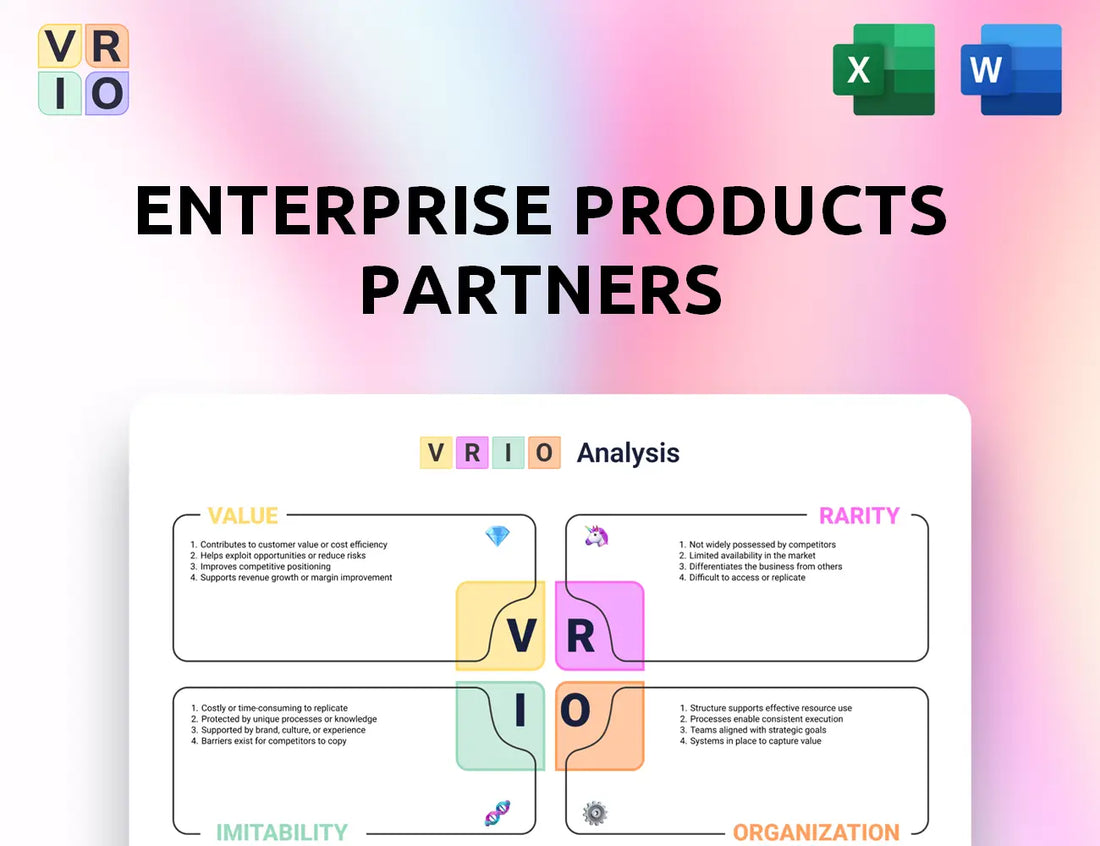 Enterprise Products Partners VRIO Analysis