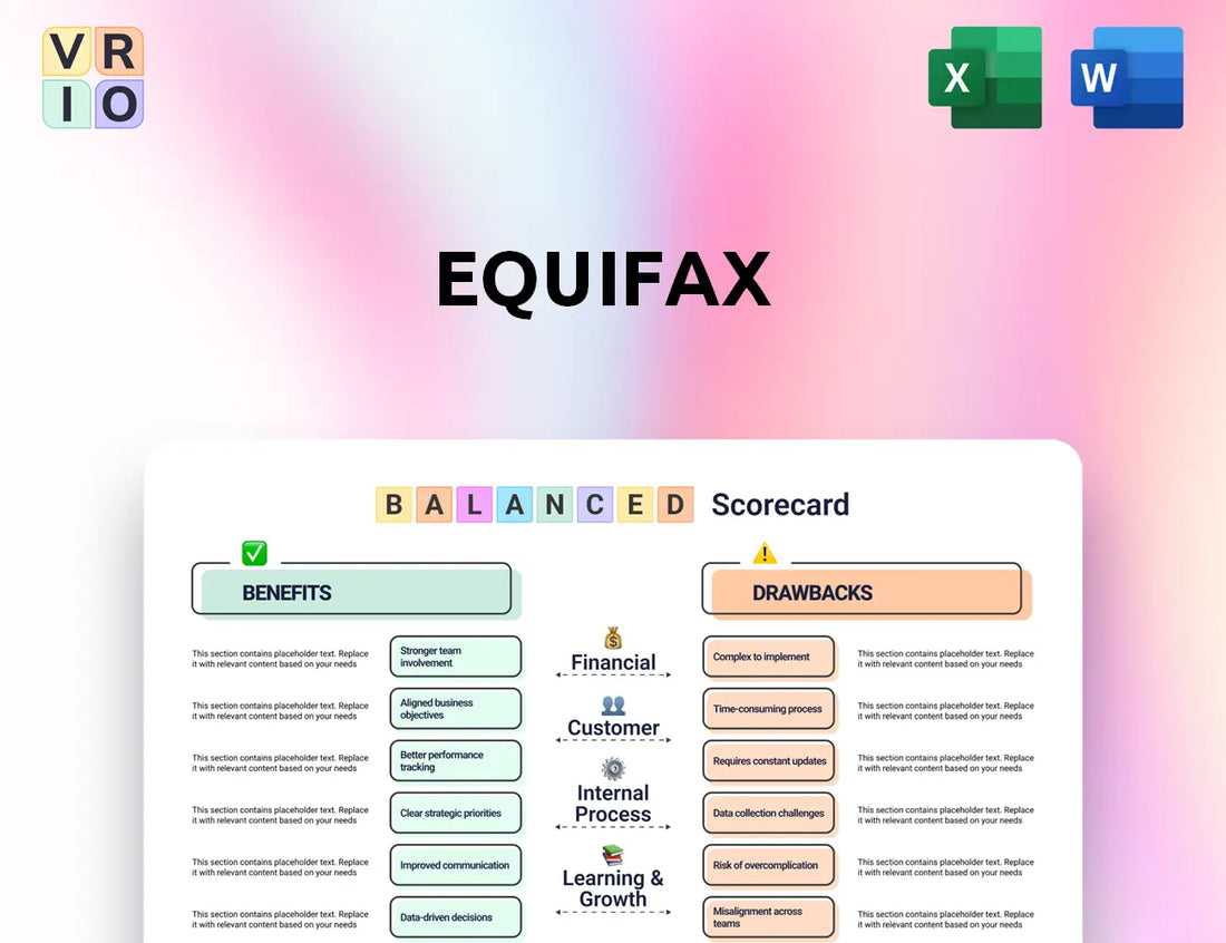 Equifax Balanced Scorecard