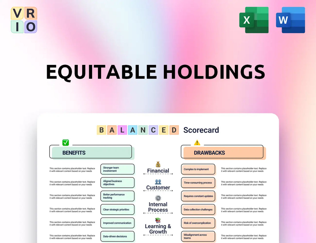 Equitable Holdings Balanced Scorecard