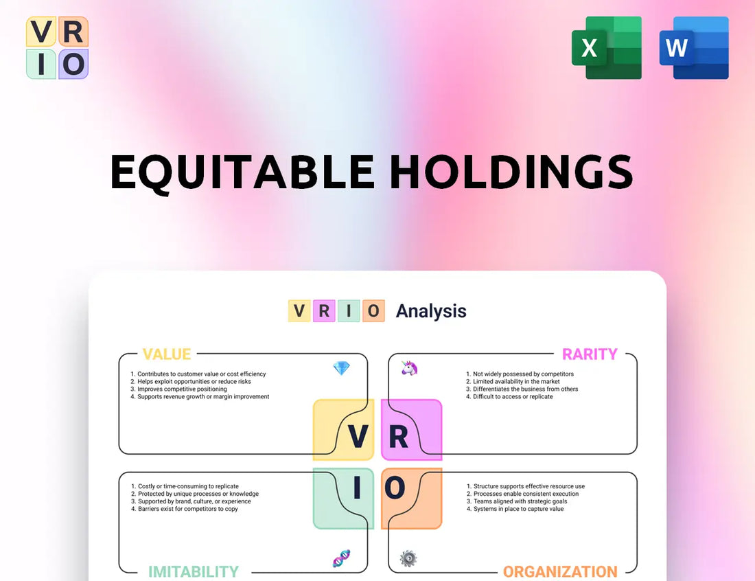 Equitable Holdings VRIO Analysis