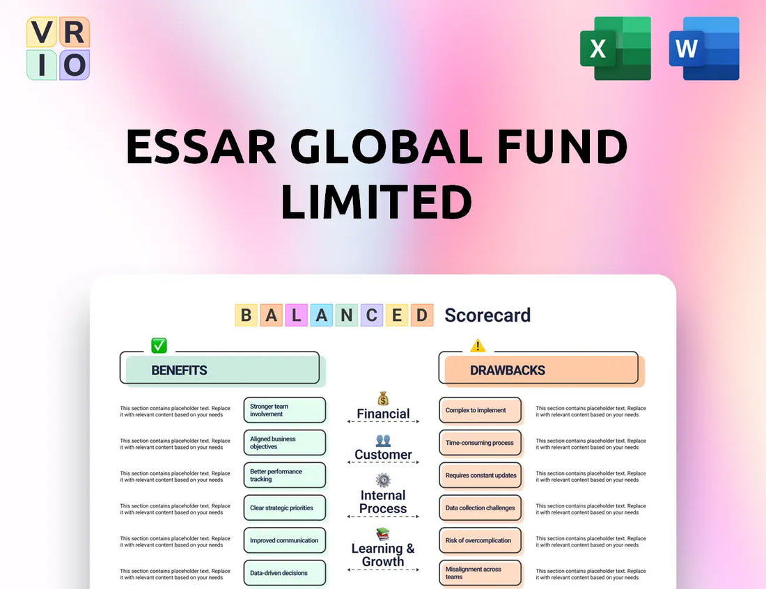 Essar Global Fund Limited Balanced Scorecard