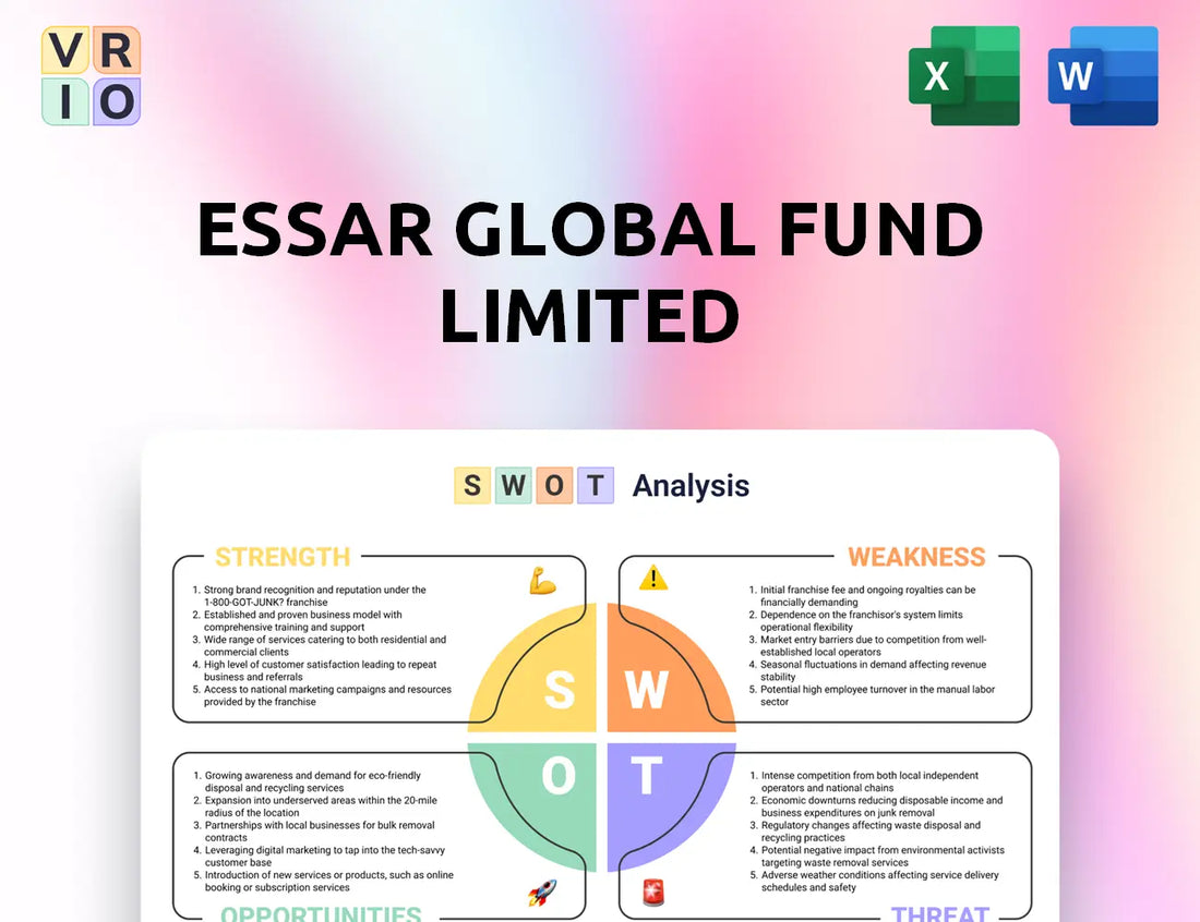 Essar Global Fund Limited SWOT Analysis