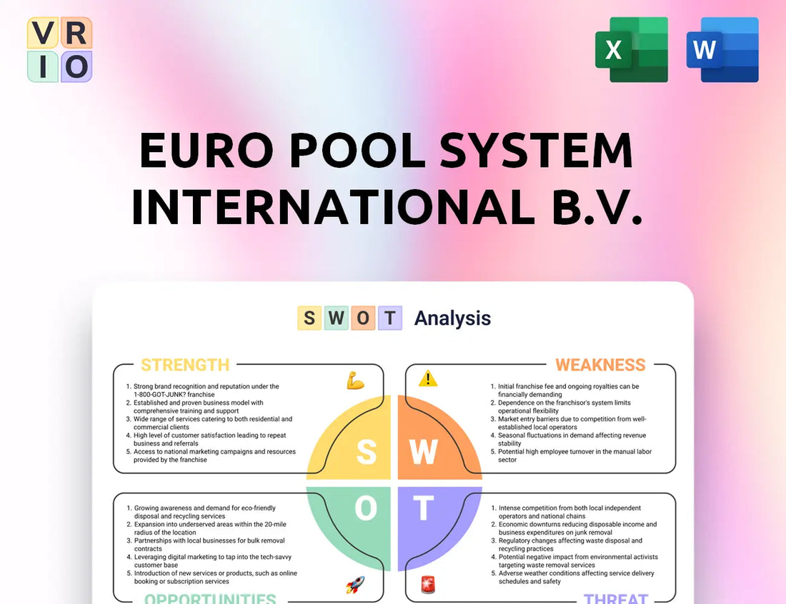 Euro Pool System International B.V. SWOT Analysis