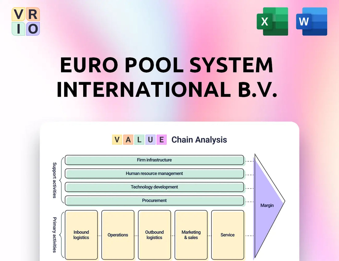 Euro Pool System International B.V. Value Chain Analysis