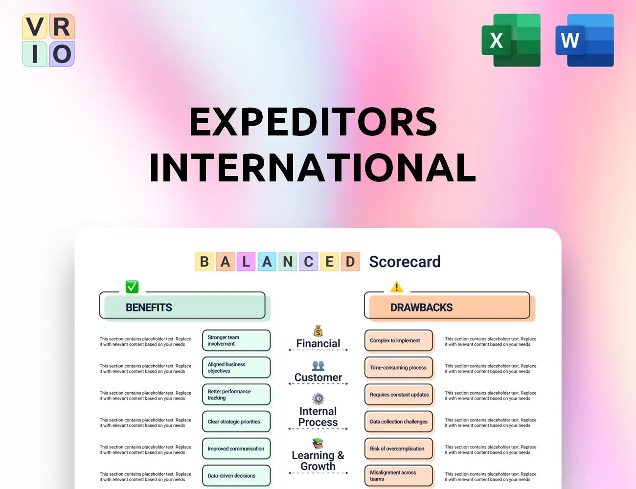 Expeditors International Balanced Scorecard
