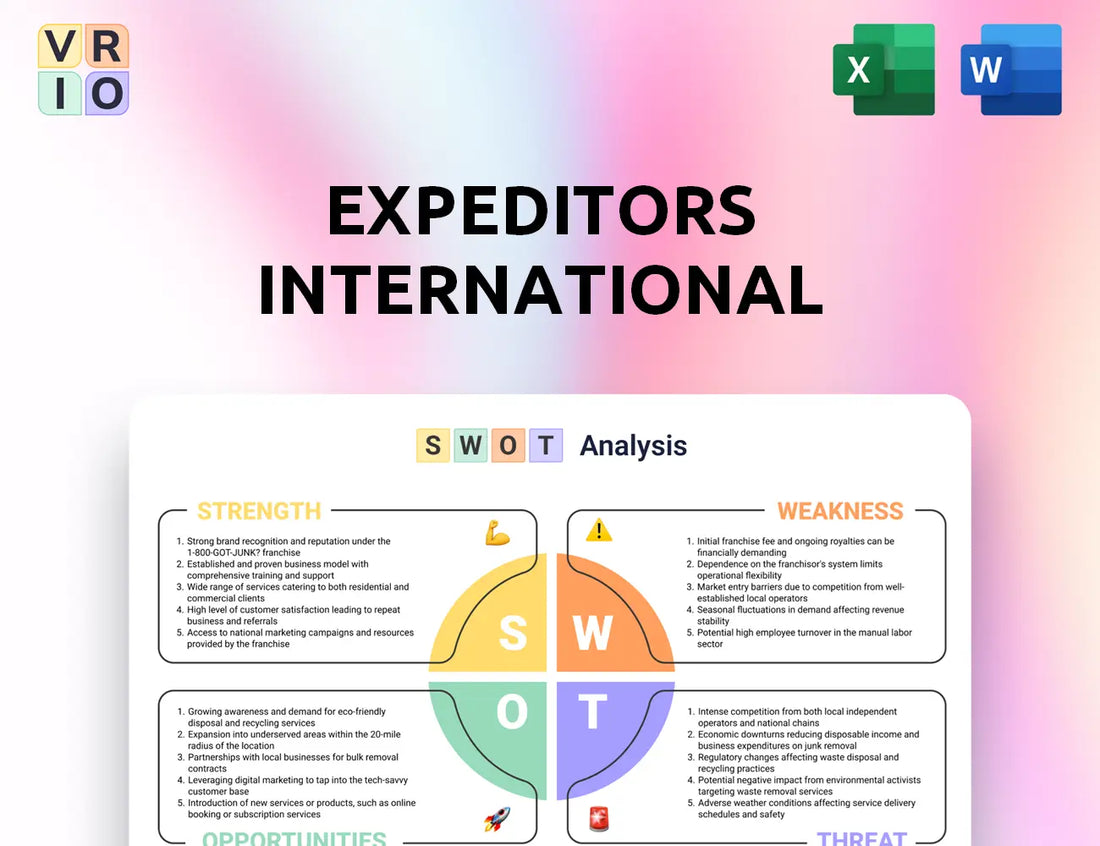 Expeditors International SWOT Analysis