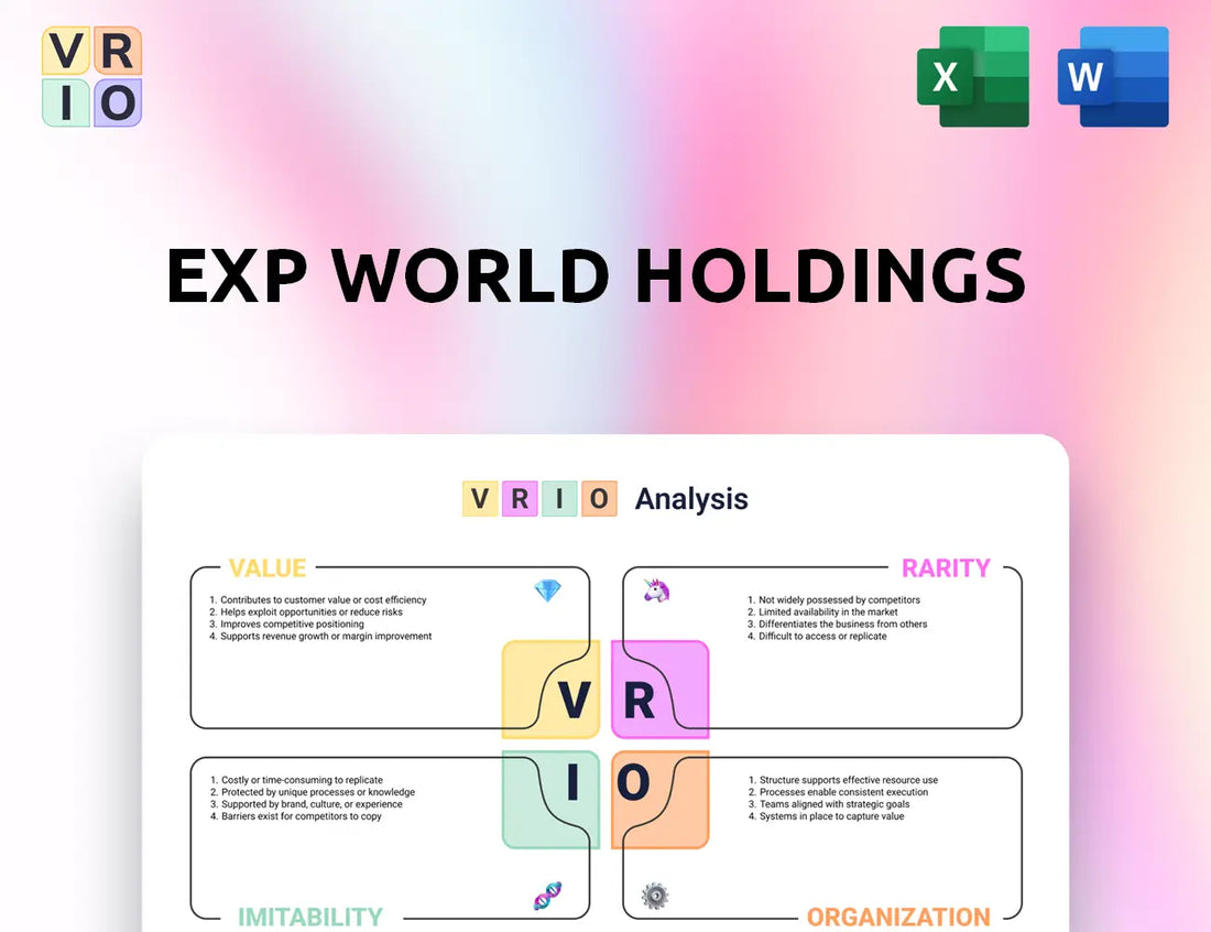 EXp World Holdings VRIO Analysis