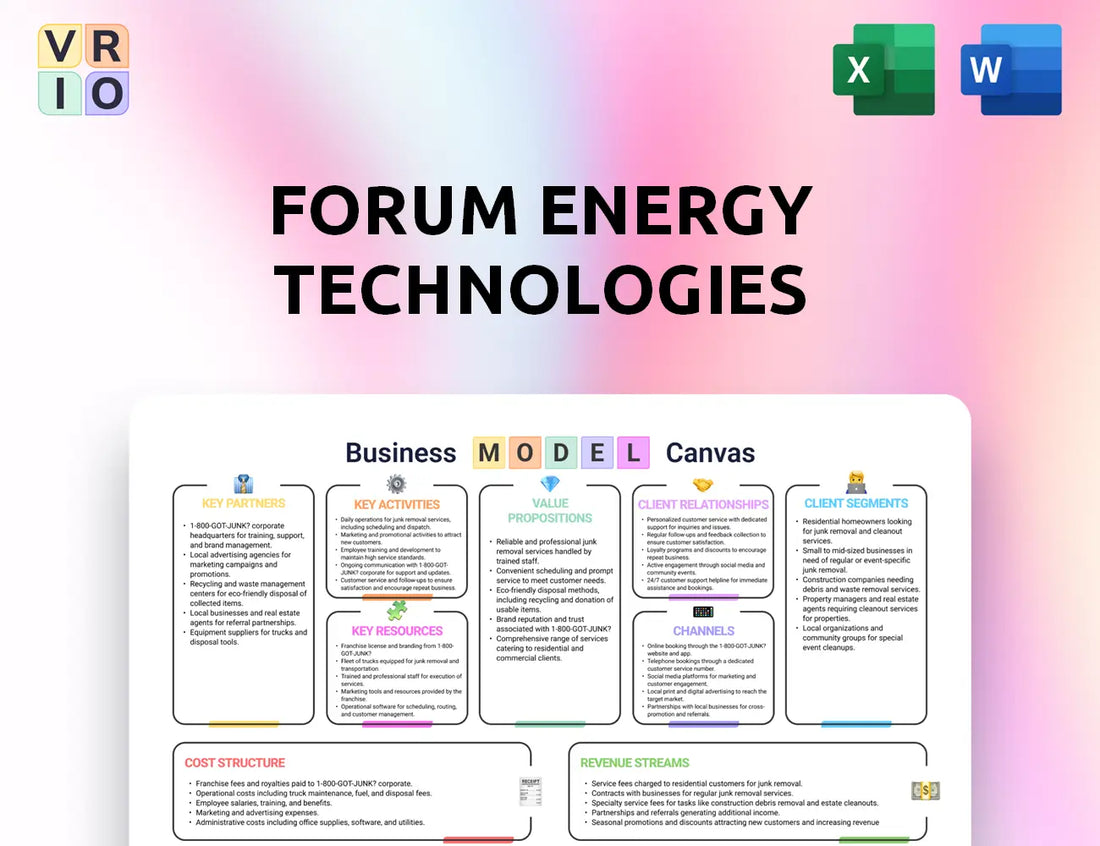 Forum Energy Technologies Business Model Canvas