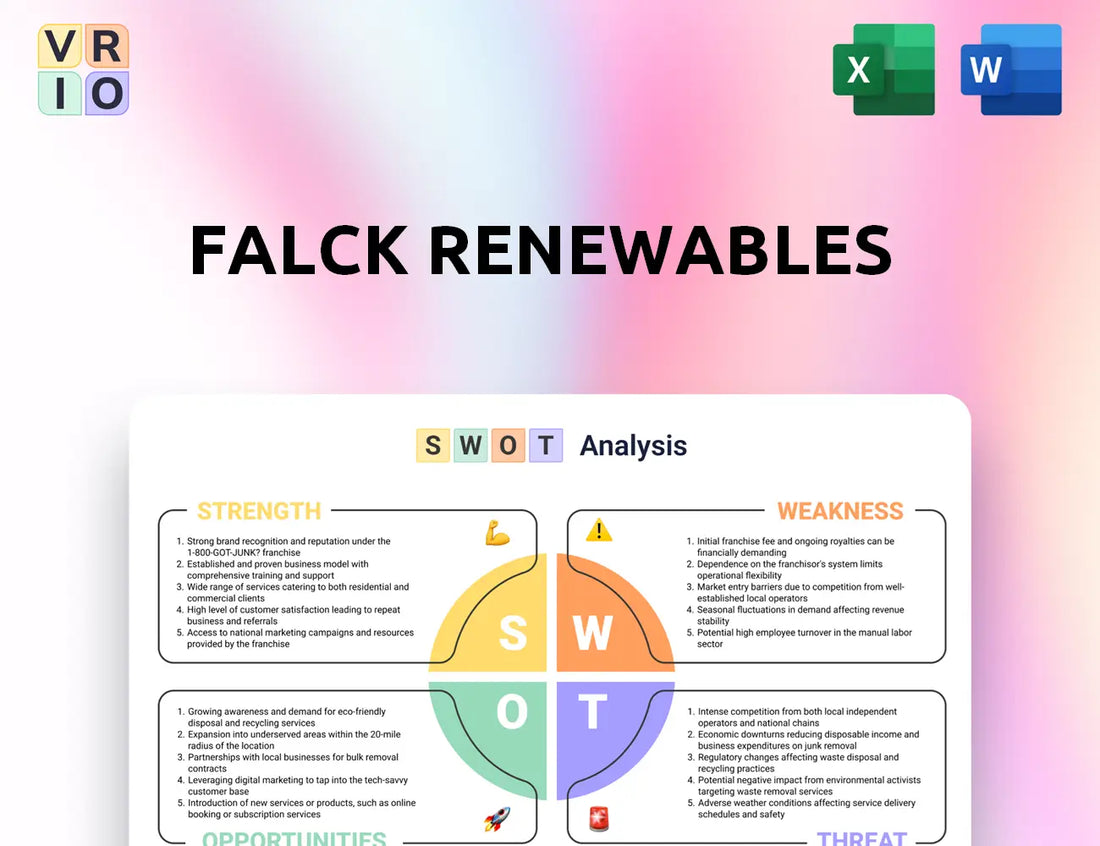 Falck Renewables SWOT Analysis