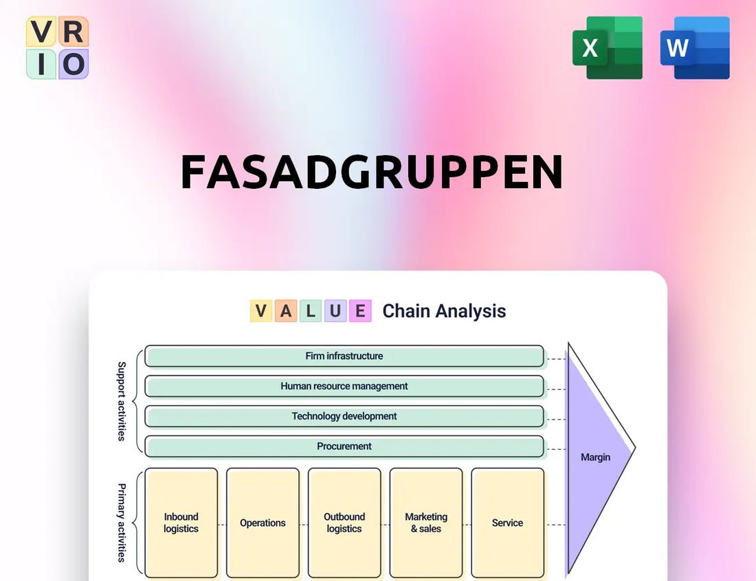 Fasadgruppen Value Chain Analysis