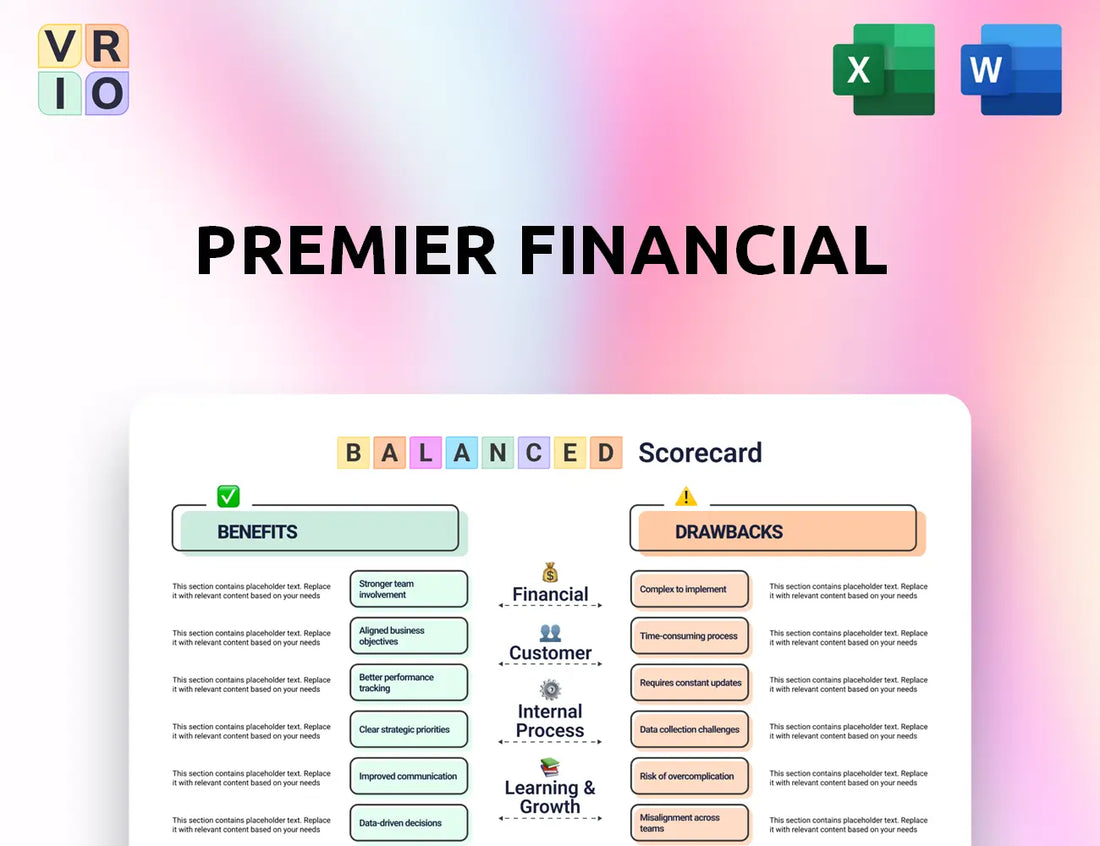 Premier Financial Balanced Scorecard