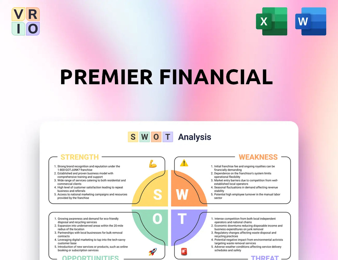 Premier Financial SWOT Analysis