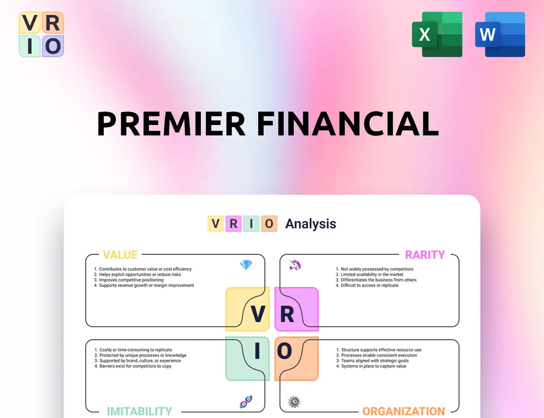 Premier Financial VRIO Analysis