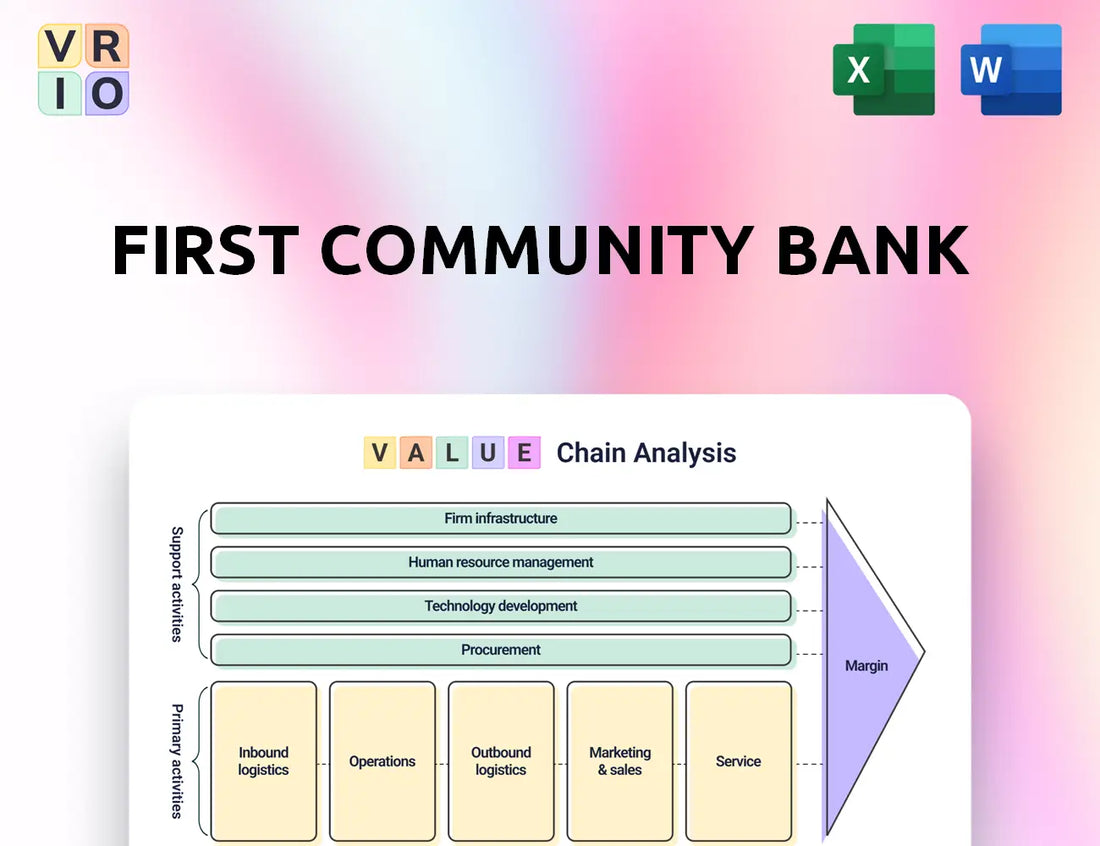 First Community Bank Value Chain Analysis