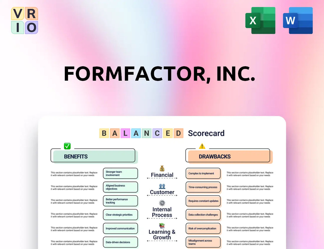 FormFactor, Inc.  Balanced Scorecard