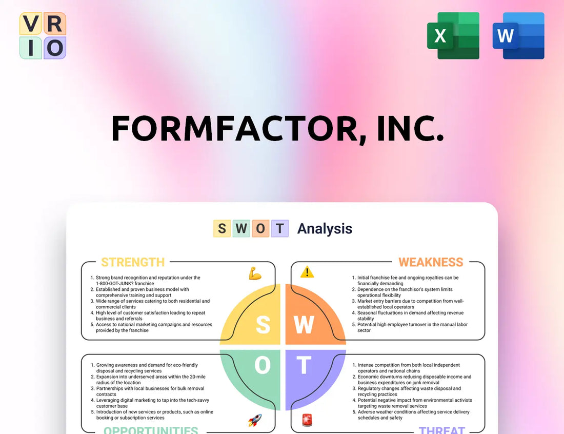 FormFactor, Inc.  SWOT Analysis