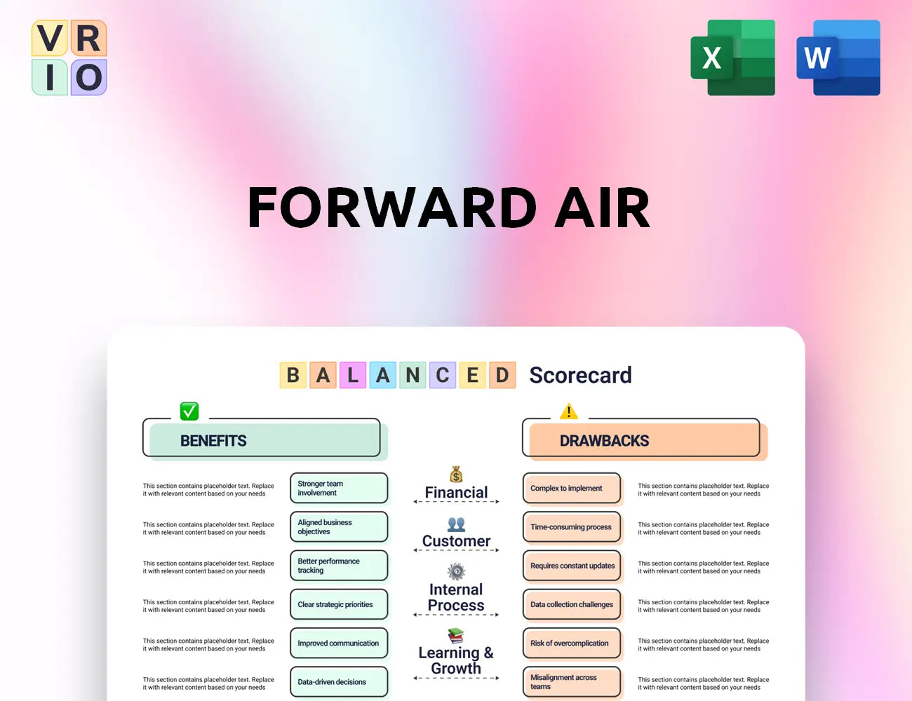 Forward Air Balanced Scorecard