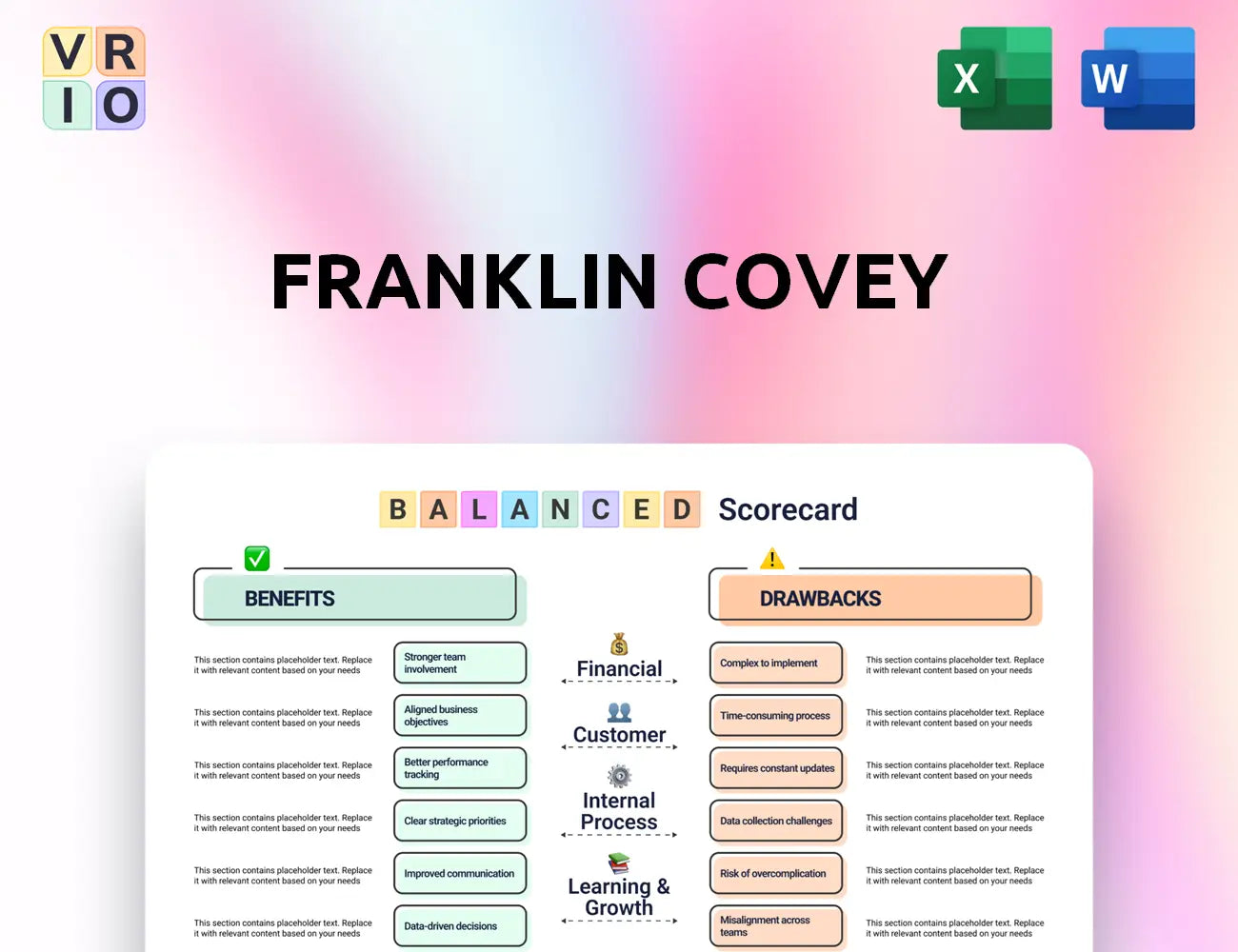 Franklin Covey Balanced Scorecard