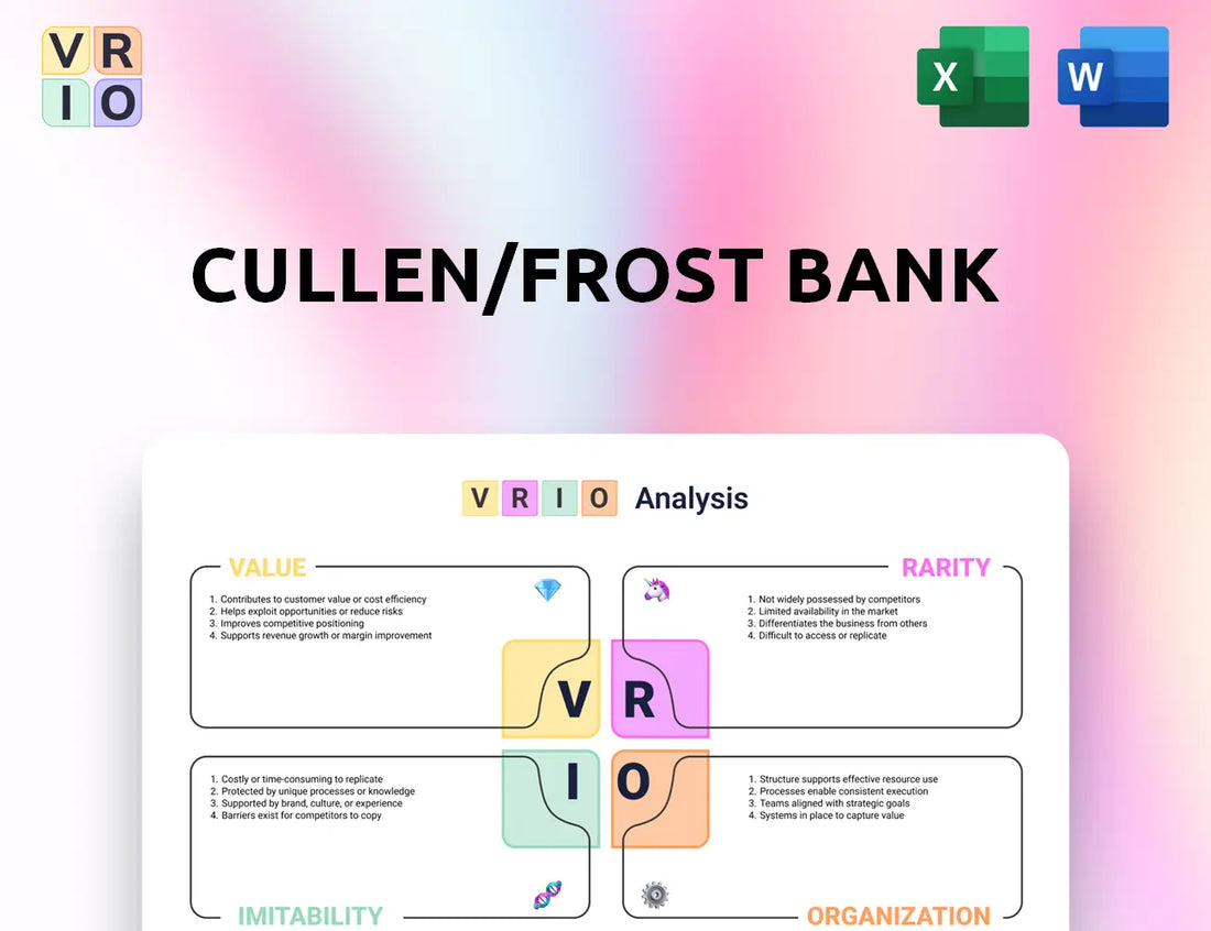 Cullen/Frost Bank VRIO Analysis