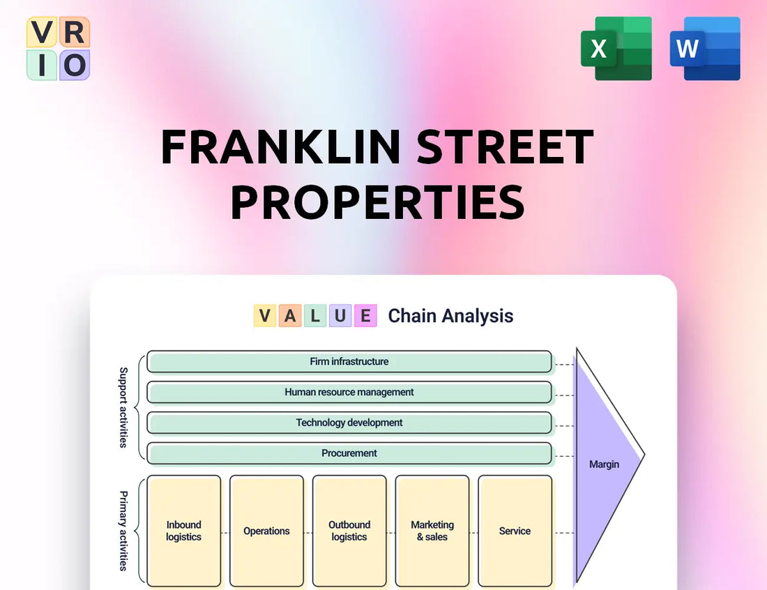Franklin Street Properties Value Chain Analysis