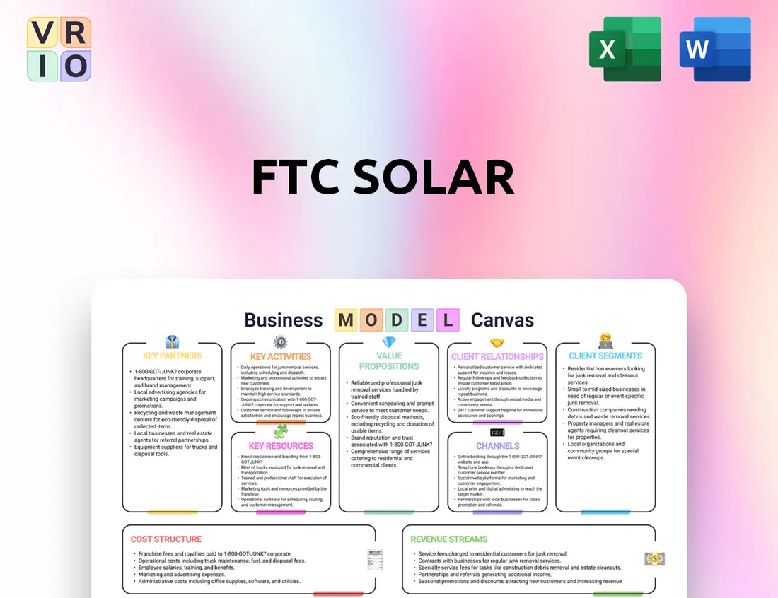 FTC Solar Business Model Canvas