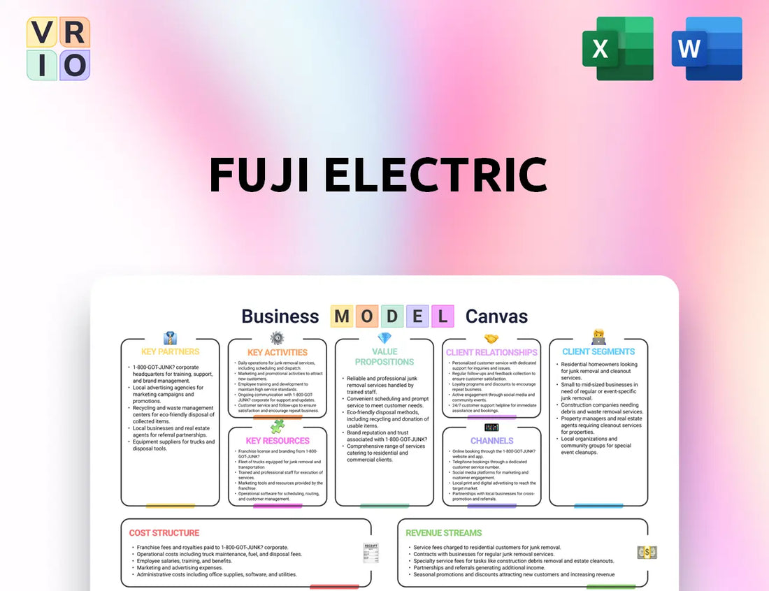 Fuji Electric Business Model Canvas