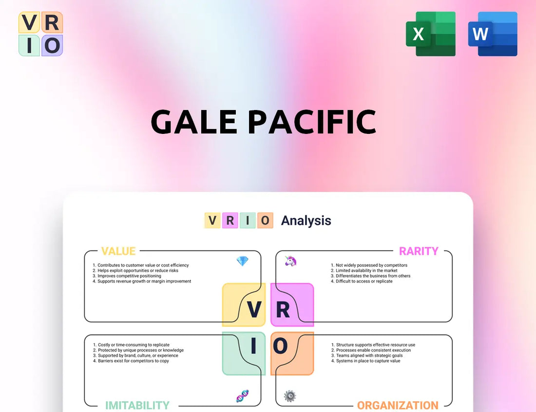 Gale Pacific VRIO Analysis