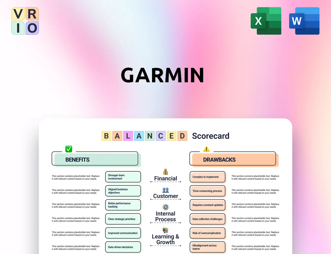Garmin Balanced Scorecard