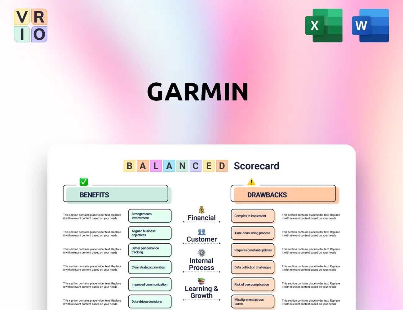 Garmin Balanced Scorecard