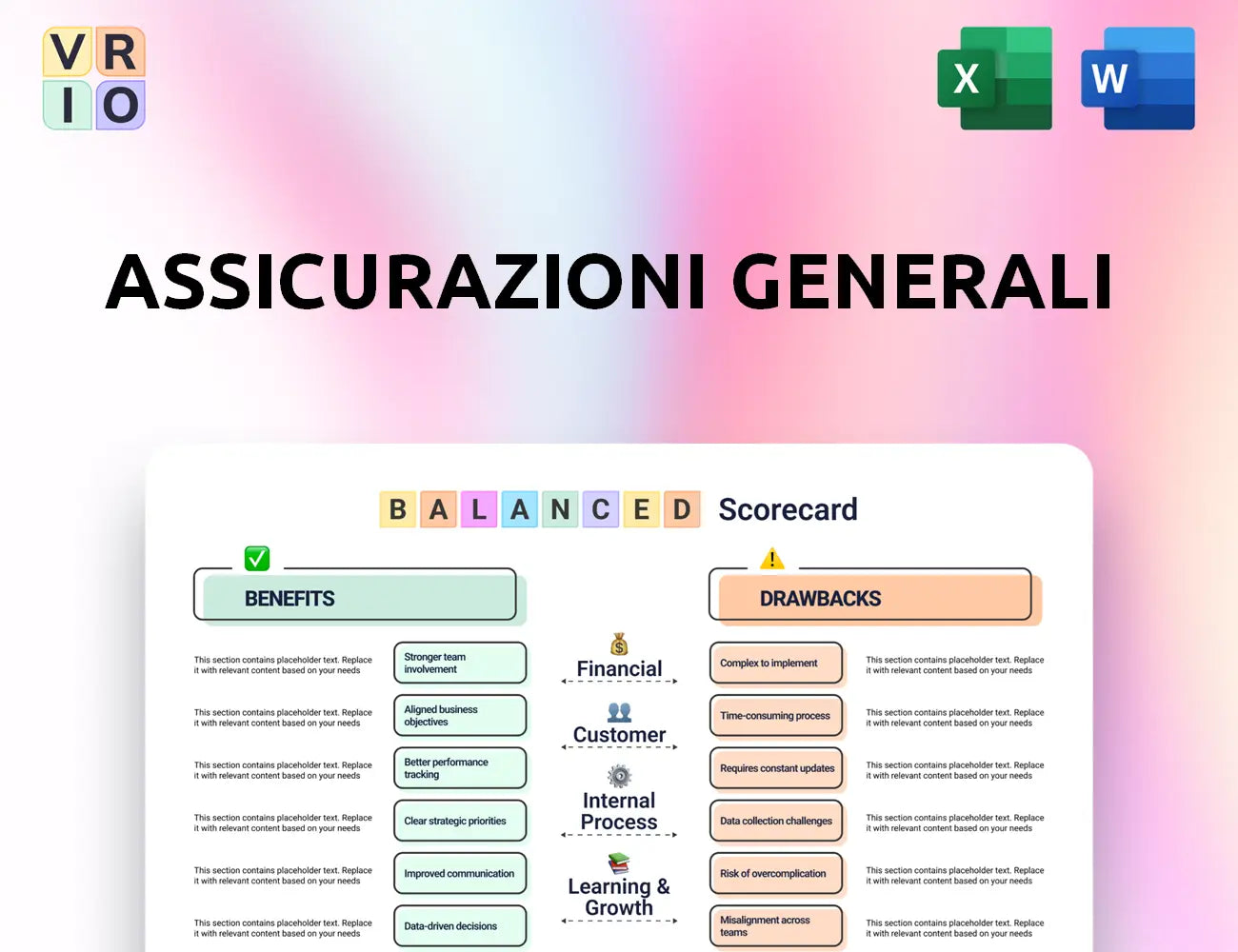 Assicurazioni Generali Balanced Scorecard