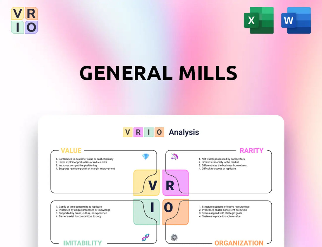 General Mills VRIO Analysis
