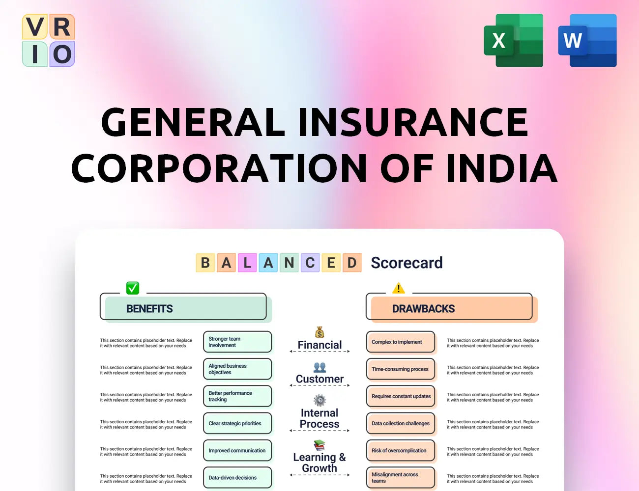 General Insurance Corporation Of India Balanced Scorecard