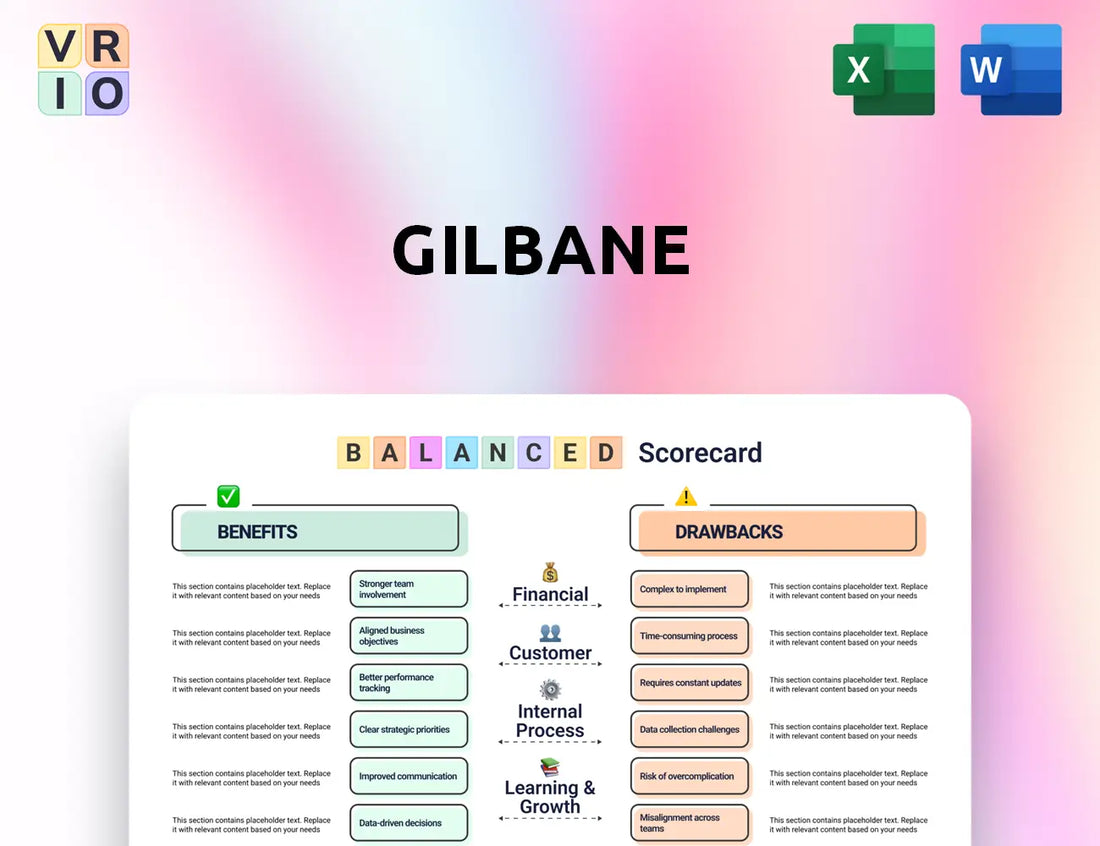 Gilbane Balanced Scorecard