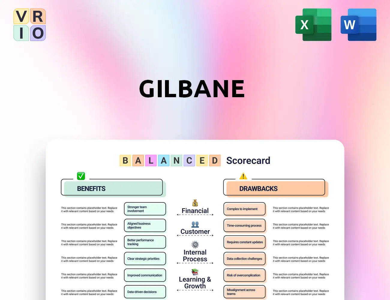 Gilbane Balanced Scorecard