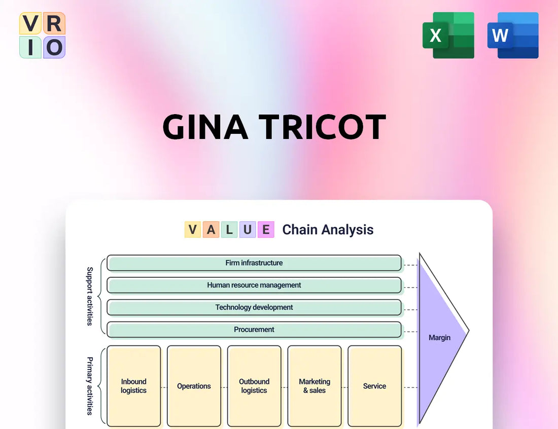 Gina Tricot Value Chain Analysis