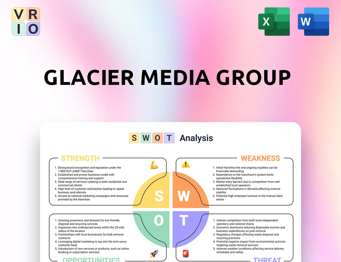 Glacier Media Group SWOT Analysis