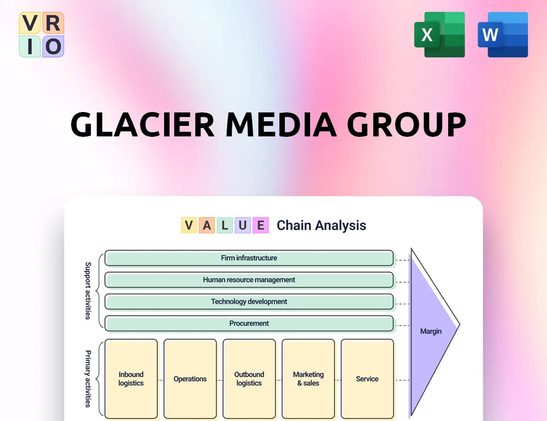 Glacier Media Group Value Chain Analysis