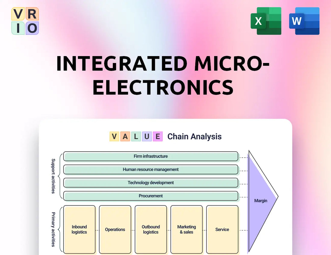 Integrated Micro-Electronics Value Chain Analysis