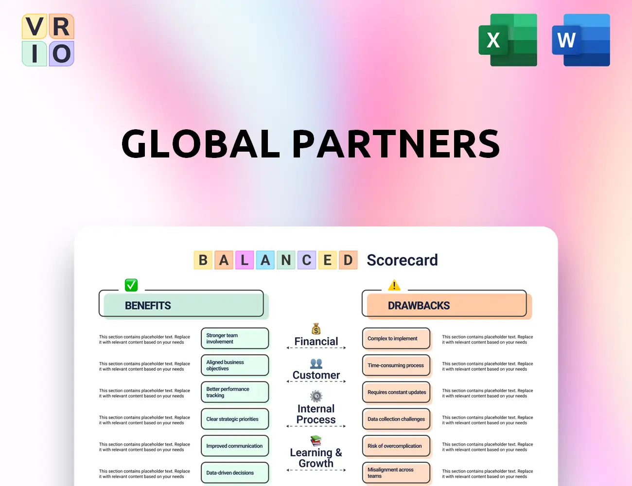 Global Partners Balanced Scorecard