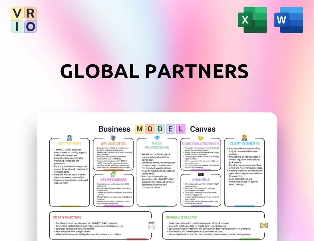 Global Partners Business Model Canvas