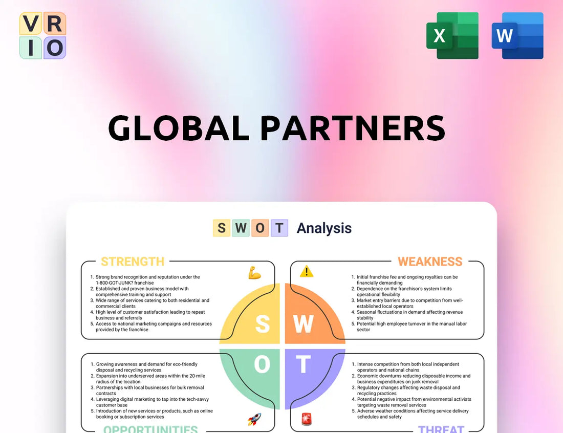 Global Partners SWOT Analysis